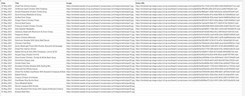 We read data from Google Sheets