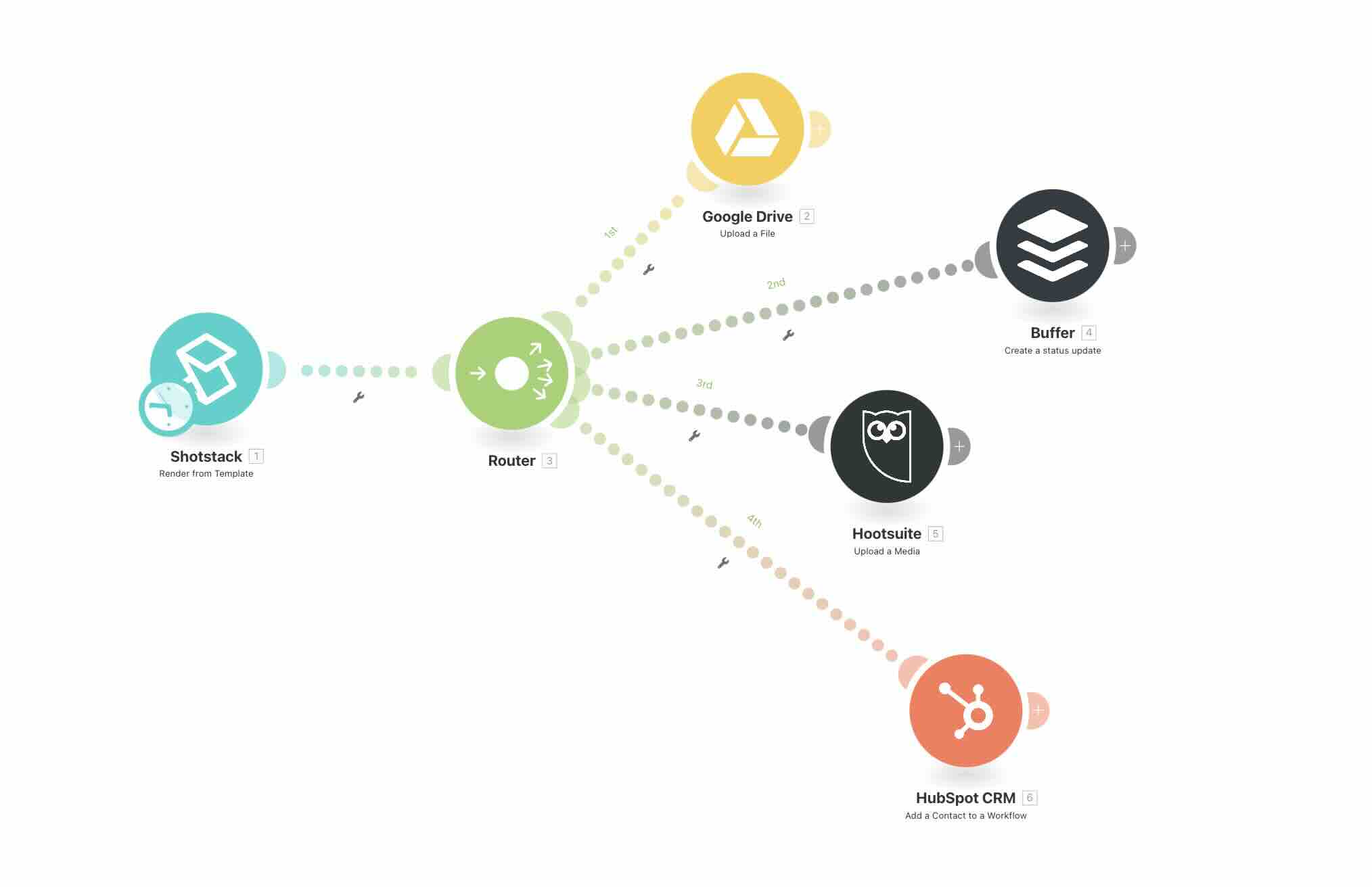 A screenshot of a Shotstack real estate video listing template with integrations