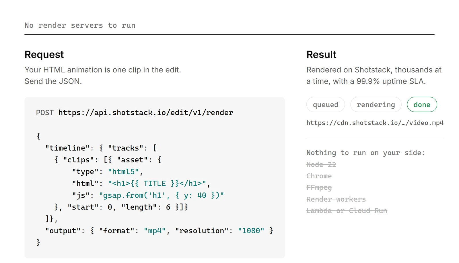 A Shotstack render request with an HTML clip, and the result: queued, rendering, done, with nothing to run on your side